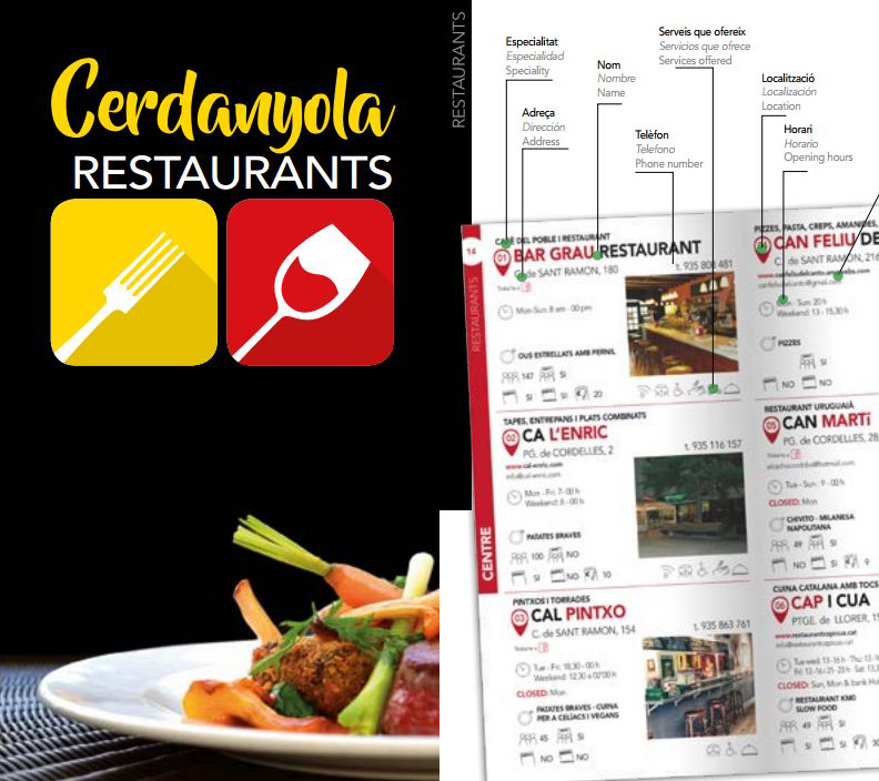 Una nova guia recull la informació dels restaurants de la ciutat