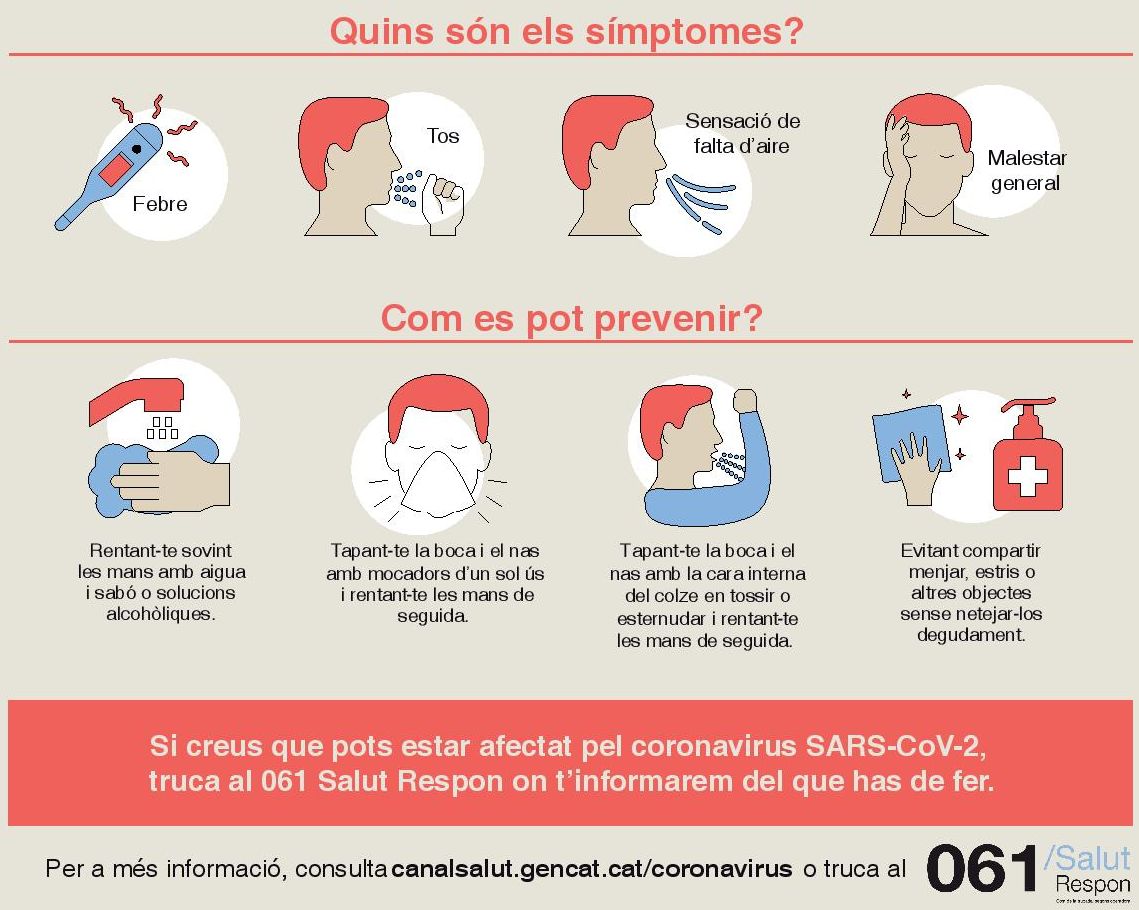 Símptomes i consells davant el coronavirus