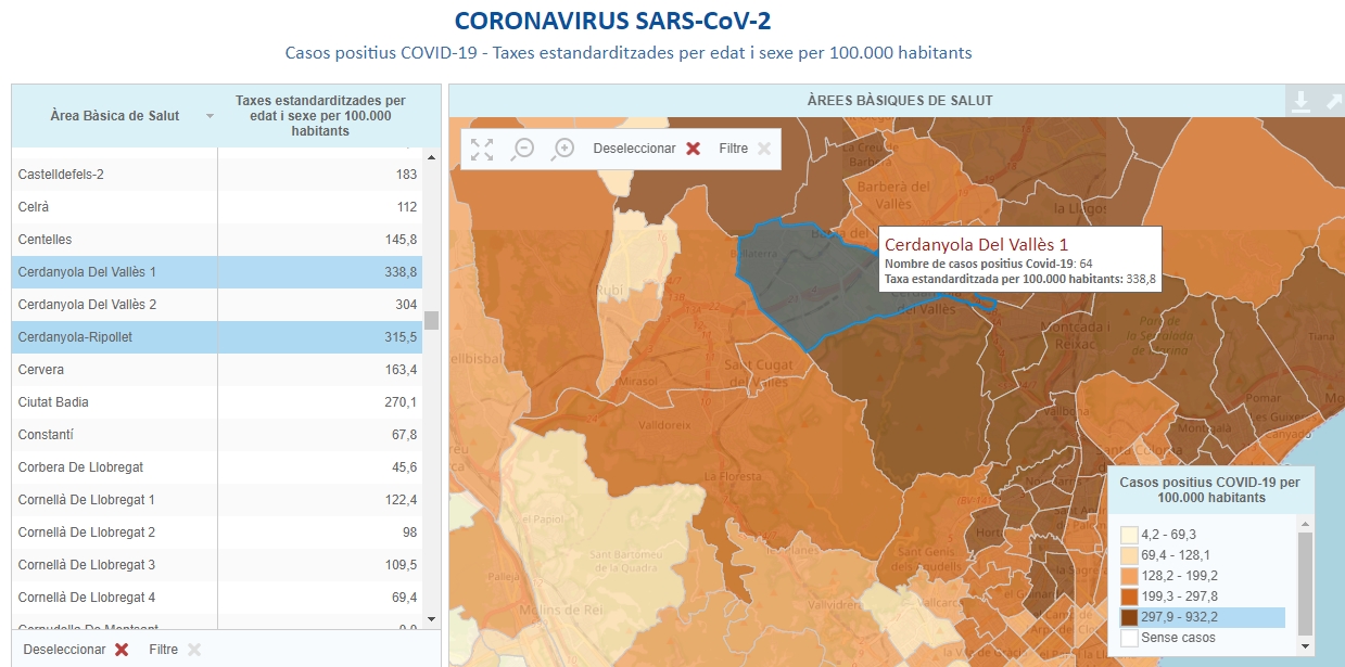 Captura de la pàgina web amb dades de la incidència del Covid-19