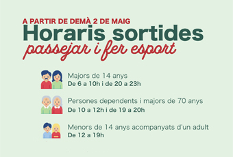 Imatge amb els horaris de les sortides per passejar i fer esport