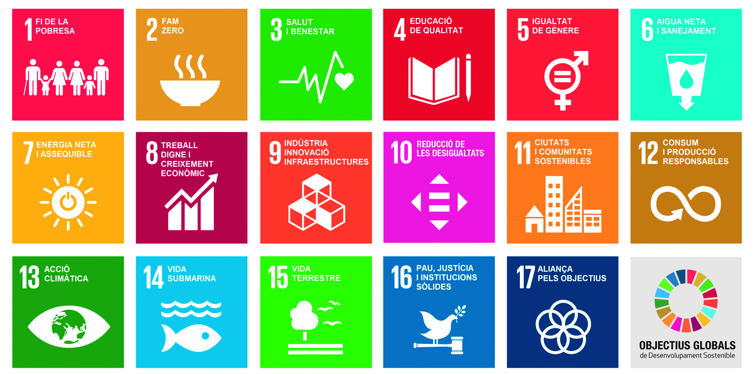 Transformar el nostre món: l'Agenda 2030 per al Desenvolupament Sostenible.