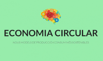 Programa de Generació d'Idees 'Economia Circular, nous models de producció i consum més sostenibles'