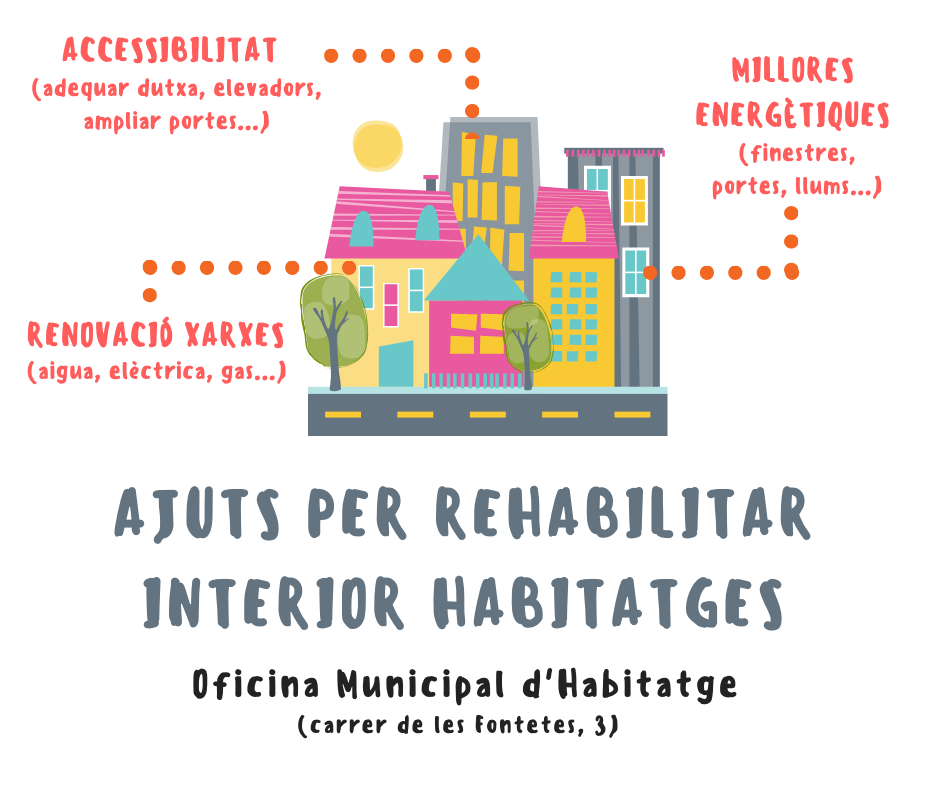 Ajuts per millorar l'habitabilitat en habitatges individuals