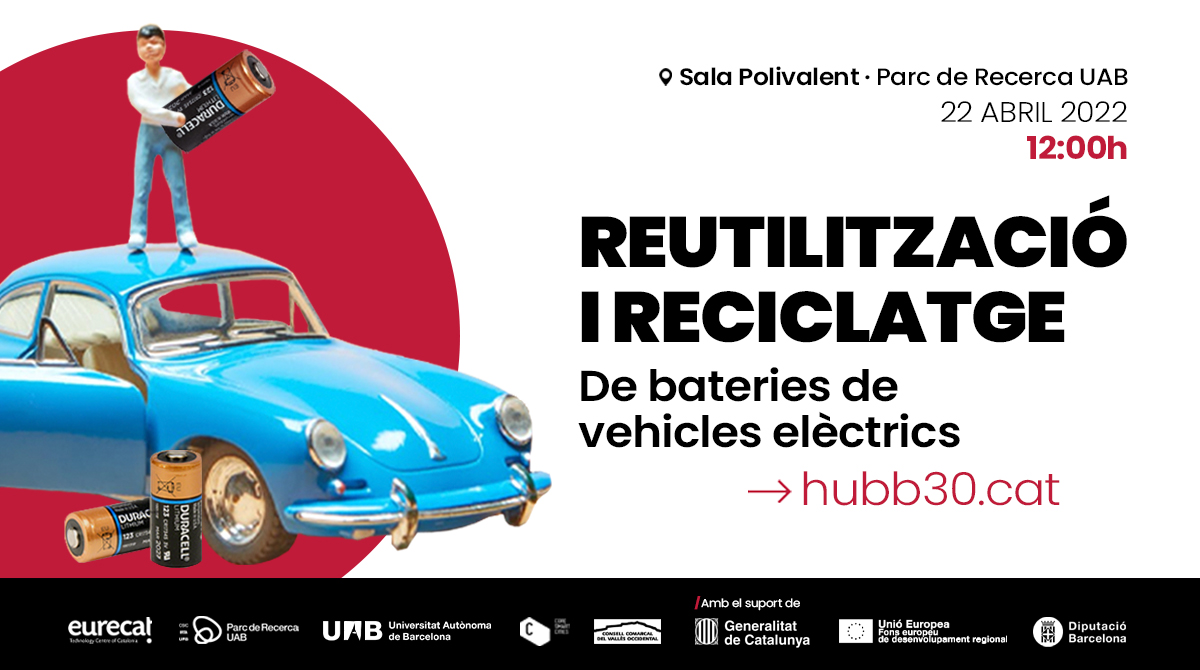 Imatge Trobada reutilització i reciclatge de bateries de vehicles elèctrics