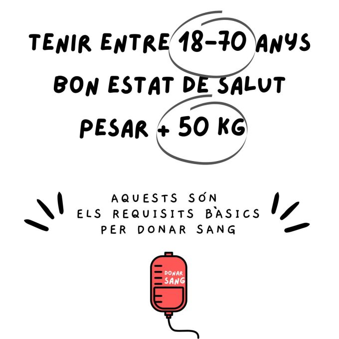 Imatge Donació de sang 