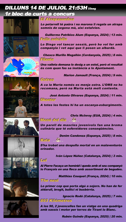 Imatge Fantosfreak - Projecció del 1r bloc de curts a concurs 