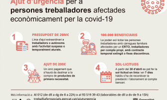 Imatge de la Generalitat sobre els Ajuts